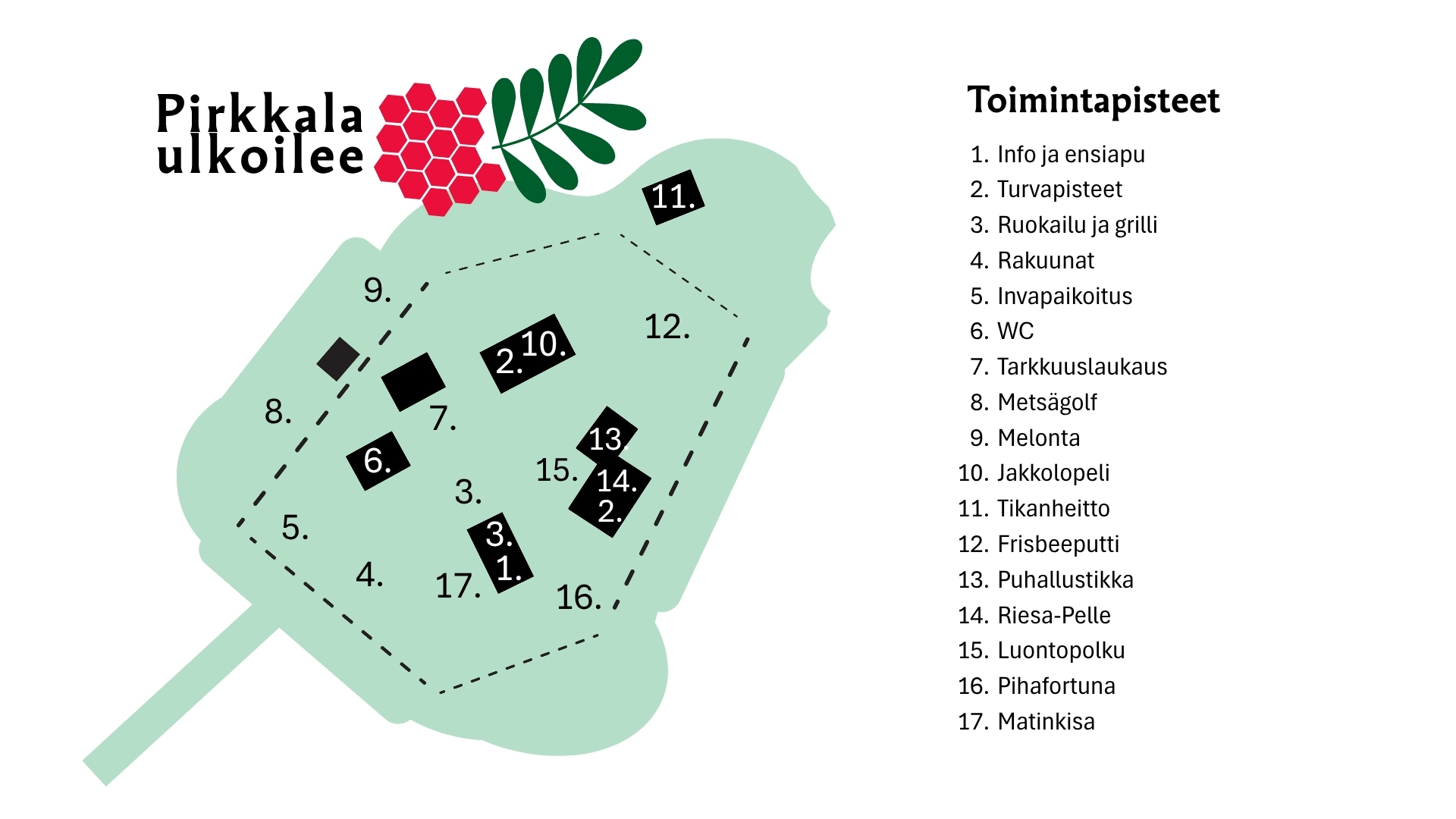 Kartta toimintapisteistä Pihlajaniemessä.